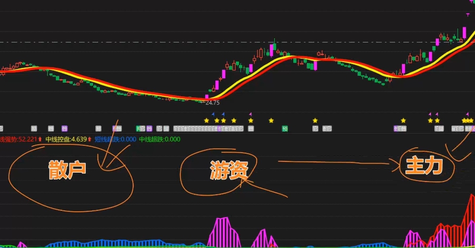 风电招标量激增：明阳智能的交付能力评估缩略图